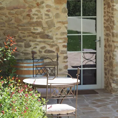 L'ermitage De B&B Saint-Bardoux